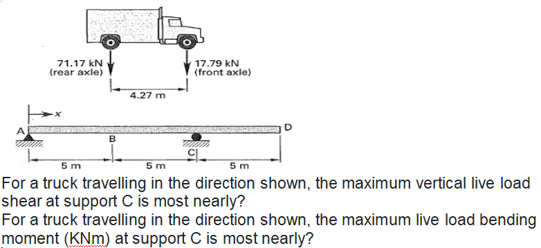 71.17 kN
(rear axle)
17.79 kN
(front axte)
4.27 m
D
A.
B
5 m
5 m
5 m
For a truck travelling in the direction shown, the maximum vertical live load
shear at support C is most nearly?
For a truck travelling in the direction shown, the maximum live load bending
moment (KNm) at support C is most nearly?
