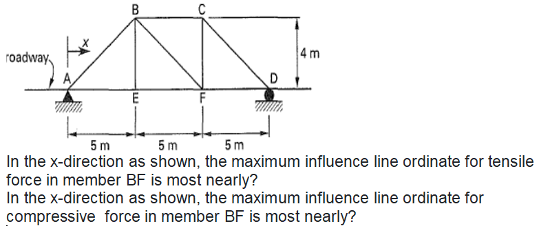 В
C
roadway,
4 m
A
D
E
5 m
5 m
5 m
In the x-direction as shown, the maximum influence line ordinate for tensile
force in member BF is most nearly?
In the x-direction as shown, the maximum influence line ordinate for
compressive force in member BF is most nearly?
