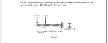 1. For the cantilever beam and loading shown, determine the slope and deflection at (a) end
A, (b) point B. Use E-200 GPa and 1-2.53 x 10 mm
25KN 25KN
III.
cl
$100 x 11.5
0.75
0.35m