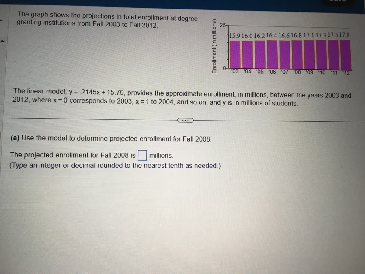 The graph shows the projections in total enrollment at degree
granting institutions from Fall 2003 to Fall 2012.
Enrollment (in millions)
25-
115.9 16.0 16.2 16.4 16.6 16.8 17.1 17.3 17.517.8
(a) Use the model to determine projected enrollment for Fall 2008.
The projected enrollment for Fall 2008 is
millions.
(Type an integer or decimal rounded to the nearest tenth as needed.)
'03 04 05 06 07 08 09 10 11 12
The linear model, y = 2145x + 15.79, provides the approximate enrollment, in millions, between the years 2003 and
2012, where x = 0 corresponds to 2003, x = 1 to 2004, and so on, and y is in millions of students.