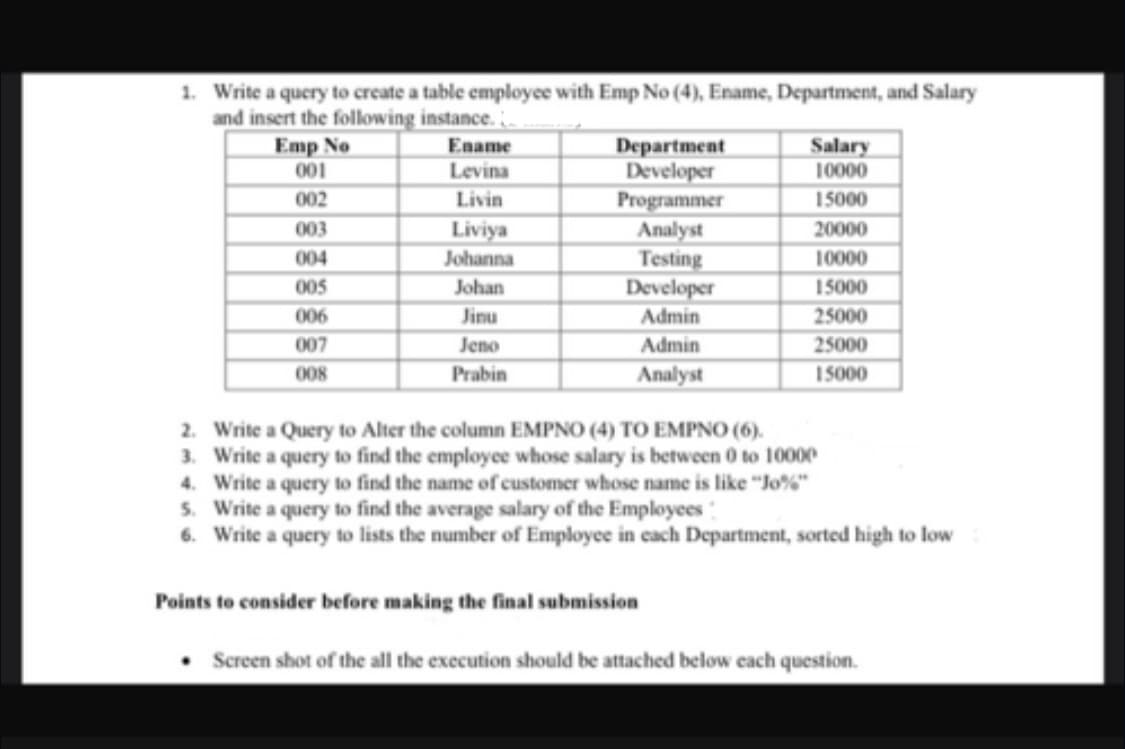 1. Write a query to create a table employee with Emp No (4), Ename, Department, and Salary
and insert the following instance. .
Emp No
001
Ename
Levina
Department
Developer
Programmer
Analyst
Testing
Developer
Admin
Salary
10000
002
Livin
15000
Liviya
Johanna
003
20000
004
10000
005
Johan
15000
006
Jinu
25000
007
Jeno
Admin
25000
008
Prabin
Analyst
15000
2. Write a Query to Alter the column EMPNO (4) TO EMPNO (6).
3. Write a query to find the employee whose salary is between 0 to 10000
4. Write a query to find the name of customer whose name is like "Jo%"
5. Write a query to find the average salary of the Employees
6. Write a query to lists the number of Employee in cach Department, sorted high to low
Points to consider before making the final submission
Screen shot of the all the execution should be attached below cach question.
