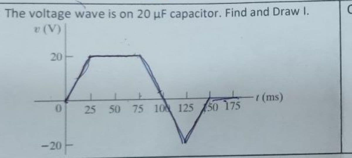 The voltage wave is on 20 uF capacitor. Find and Draw 1.
v (V)
20
0
<-20
25 50
50 75 10 125 50 175
-1 (ms)