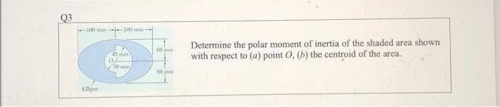 Q3
100 mm-100 mm-
Ellipse
45 mm
0
30
00 mm
60 m
Determine the polar moment of inertia of the shaded area shown
with respect to (a) point O, (b) the centroid of the area.