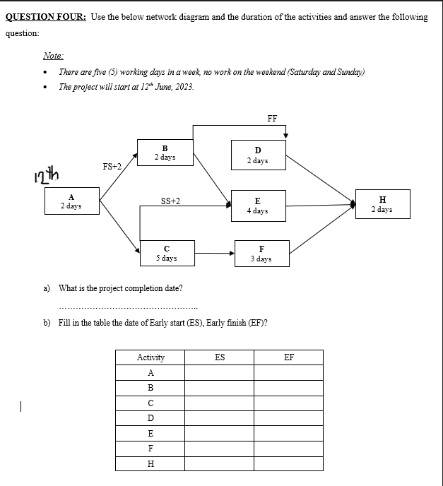 QUESTION FOUR: Use the below network diagram and the duration of the activities and answer the following
question:
|
Note:
There are five (5) working days in a week, no work on the weekend (Saturday and Sunday)
The project will start at 12th June, 2023.
12th
A
2 days
FS+2
B
2 days
a) What is the project completion date?
SS+2
C
D
с
5 days
Activity
A
B
E
F
H
b) Fill in the table the date of Early start (ES), Early finish (EF)?
ES
FF
D
2 days
E
4 days
F
3 days
EF
H
2 days