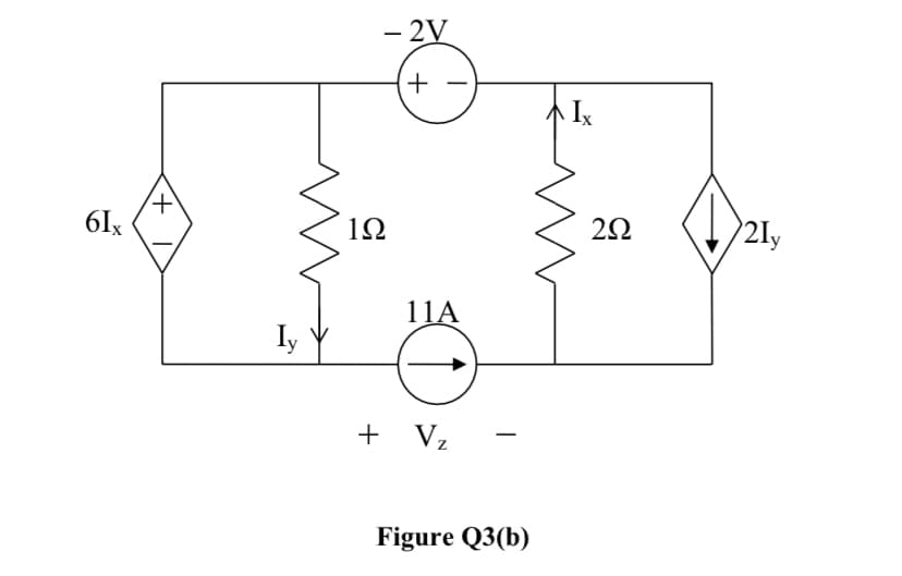 – 2V
+
Ix
6Ix
1Ω
2ly
11A
Iy Y
+ Vz
Figure Q3(b)
