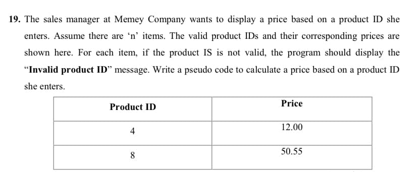 19. The sales manager at Memey Company wants to display a price based on a product ID she
enters. Assume there are 'n' items. The valid product IDs and their corresponding prices are
shown here. For each item, if the product IS is not valid, the program should display the
"Invalid product ID" message. Write a pseudo code to calculate a price based on a product ID
she enters.
Price
Product ID
12.00
4
50.55
8
