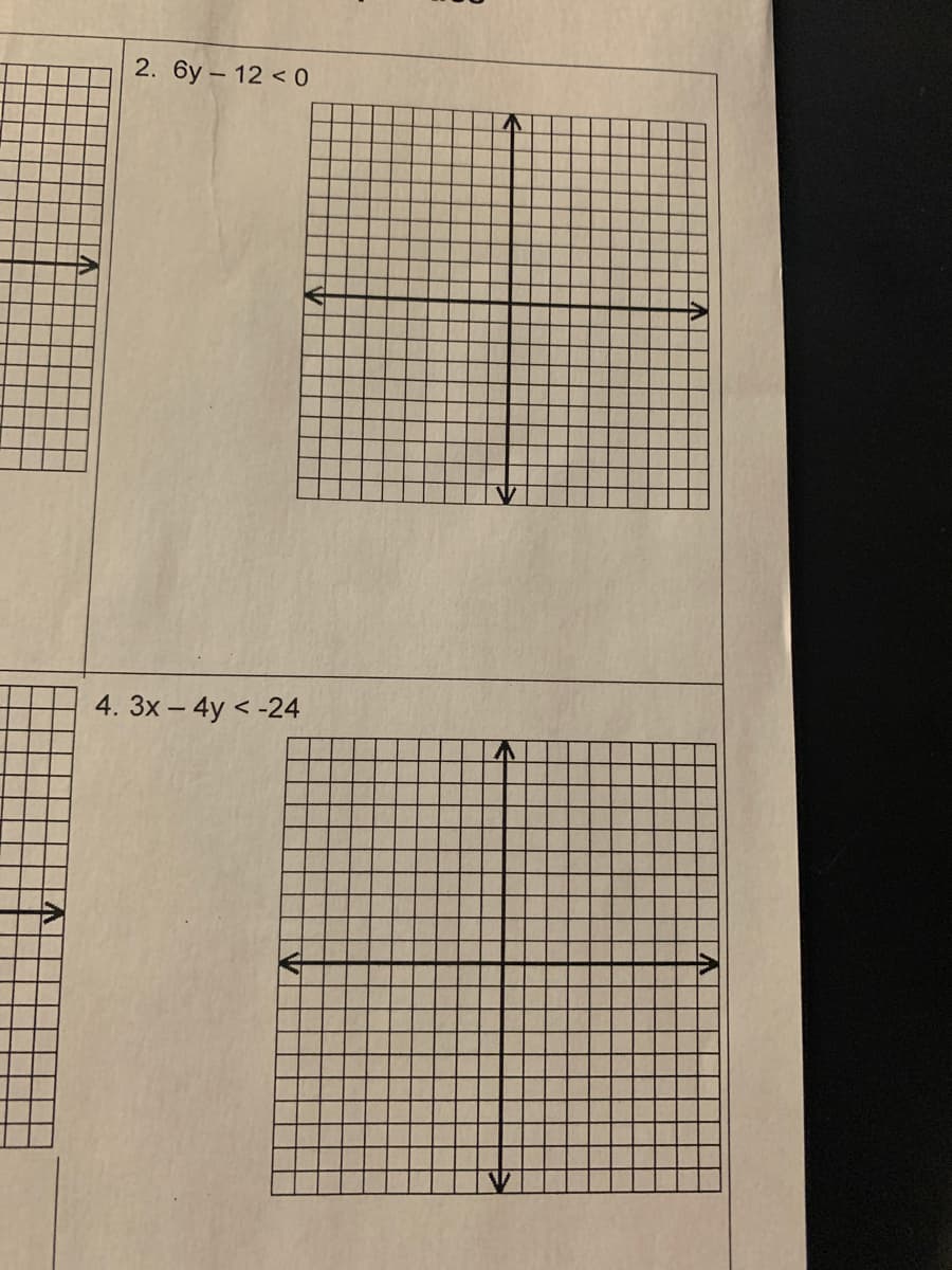 2. 6у - 12 < 0
4. 3x - 4y < -24
А