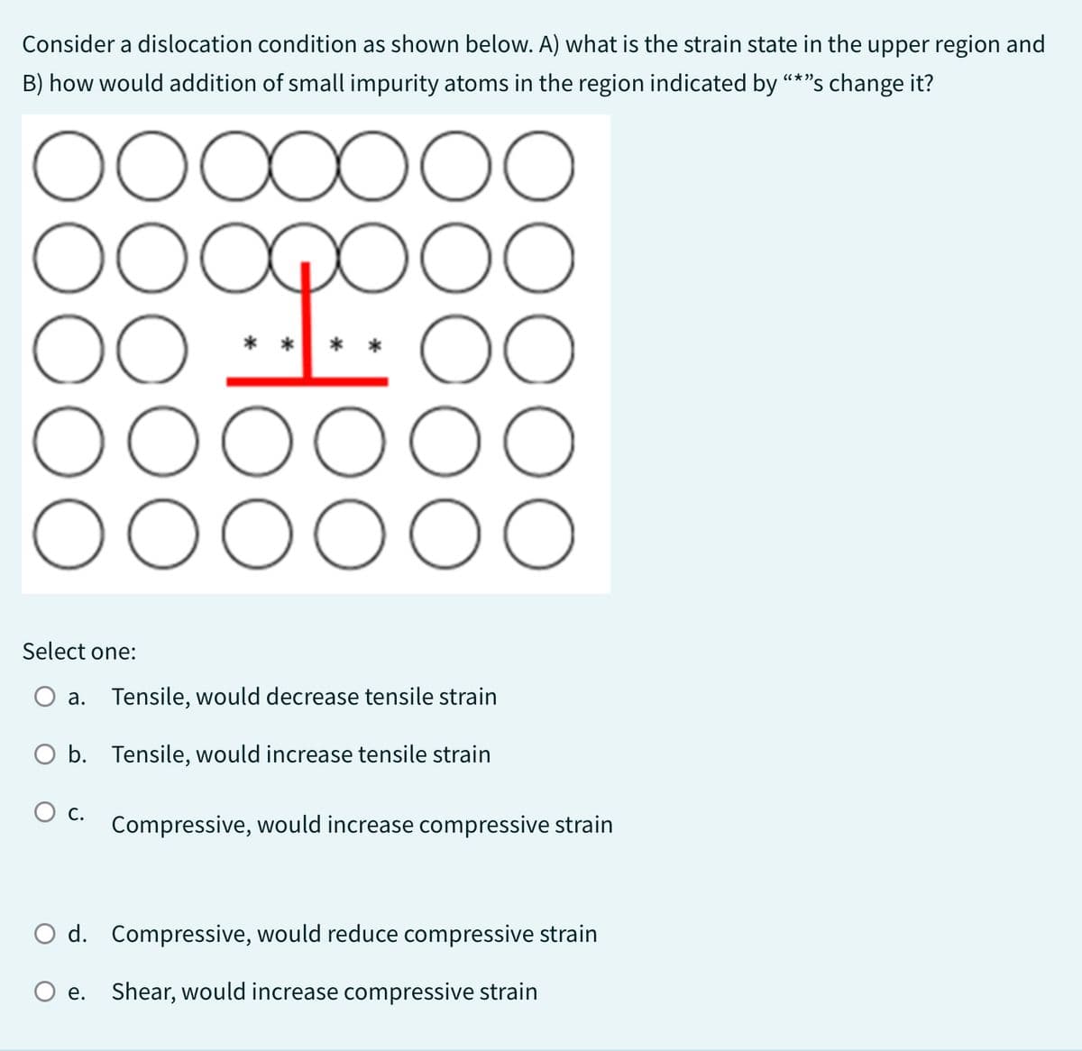 Consider a dislocation condition as shown below. A) what is the strain state in the upper region and
B) how would addition of small impurity atoms in the region indicated by “*”s change it?
OOOOOO
ooooooo
OO
OO
O O O O O O
O O O O O O
Select one:
a. Tensile, would decrease tensile strain
b.
Tensile, would increase tensile strain
O c.
Compressive, would increase compressive strain
O d. Compressive, would reduce compressive strain
Shear, would increase compressive strain
e.