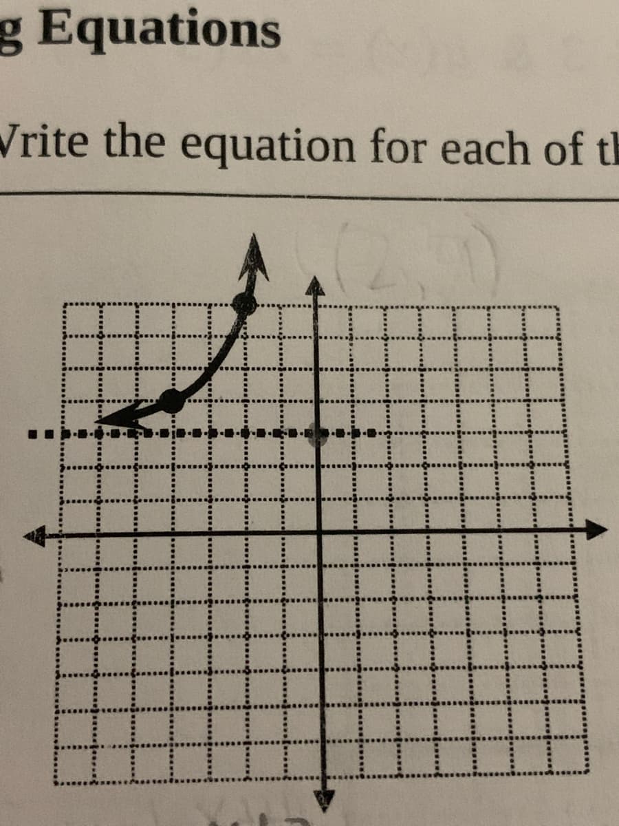 g Equations
Write the equation for each of th
田
