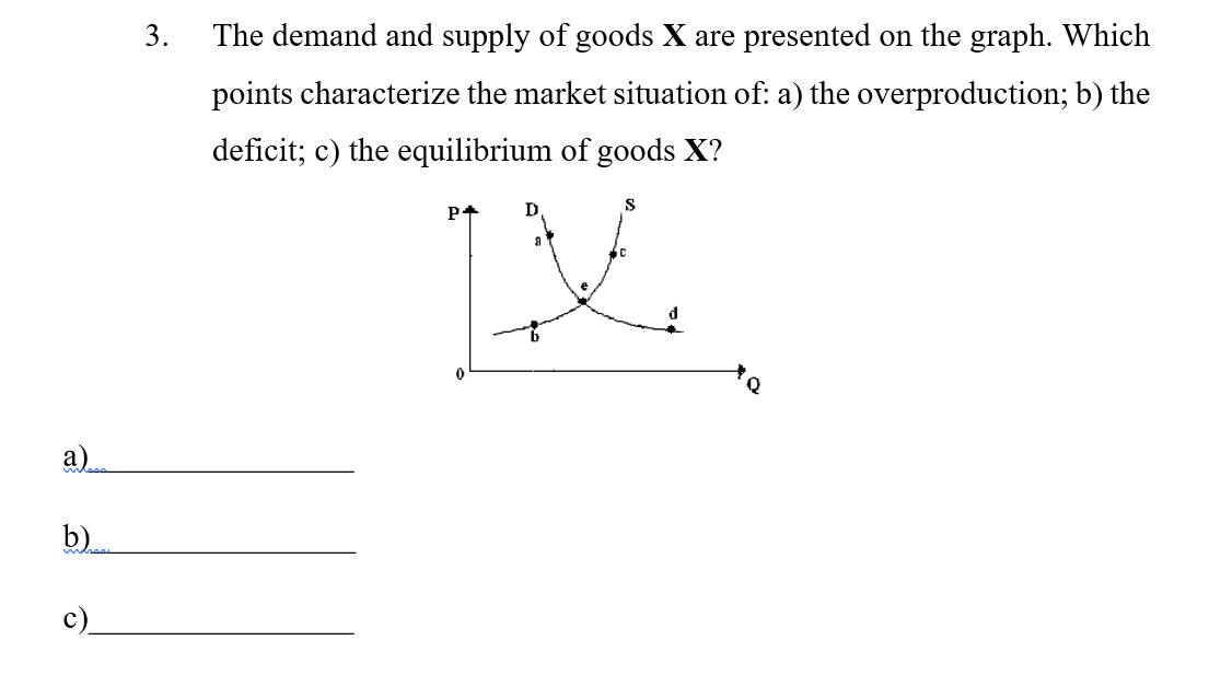 3.
The demand and supply of goods X are presented on the graph. Which
points characterize the market situation of: a) the overproduction; b) the
deficit; c) the equilibrium of goods X?
S
P+
a)
b).
c).
