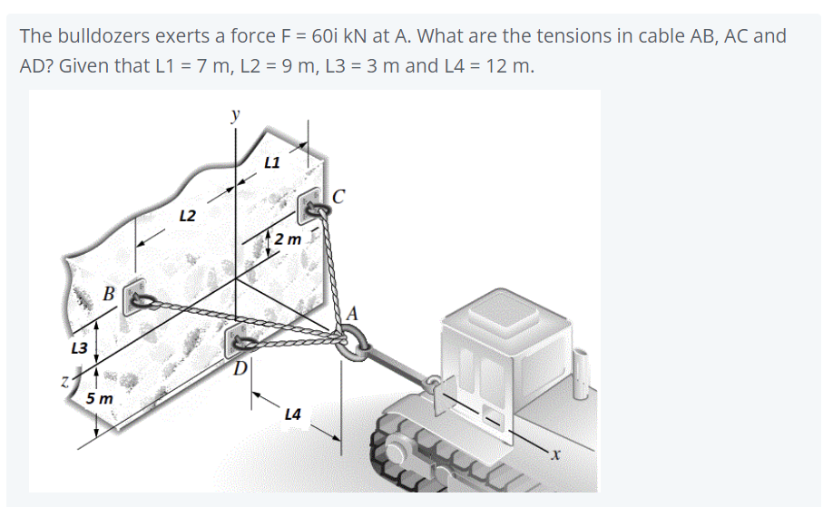 The bulldozers exerts a force F = 60i kN at A. What are the tensions in cable AB, AC and
AD? Given that L1 = 7 m, L2 = 9 m, L3 = 3 m and L4 = 12 m.
y
L1
C
L2
2 m
В
A
L3
5 m
L4
