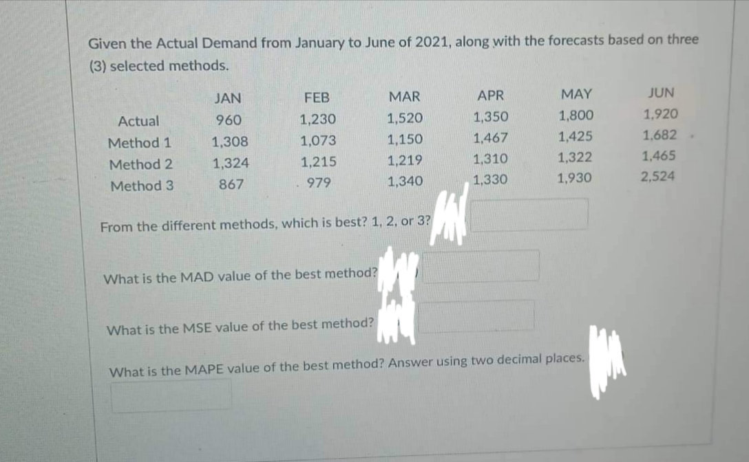 Given the Actual Demand from January to June of 2021, along with the forecasts based on three
(3) selected methods.
JAN
FEB
MAR
APR
MAY
JUN
Actual
960
1,230
1,520
1,350
1,800
1,920
Method 1
1,308
1,073
1,150
1,467
1,425
1.682.
Method 2
1,324
1,215
1,219
1,310
1,322
1,465
Method 3
867
979
1,340
1,330
1,930
2,524
From the different methods, which is best? 1, 2, or 3?
What is the MAD value of the best method?
What is the MSE value of the best method?
What is the MAPE value of the best method? Answer using two decimal places.