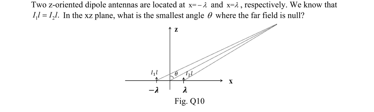 Two z-oriented dipole antennas are located at x=-2 and x=2, respectively. We know that
I₁l = 1₂l. In the xz plane, what is the smallest angle where the far field is null?
I₁l
-^
Z
0
s
1₂1
λ
Fig. Q10
X