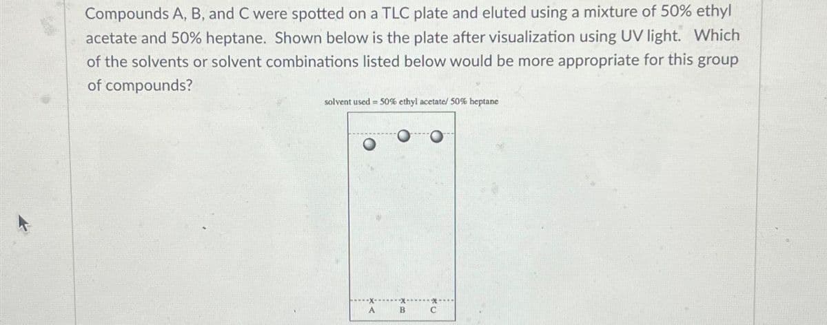 Compounds A, B, and C were spotted on a TLC plate and eluted using a mixture of 50% ethyl
acetate and 50% heptane. Shown below is the plate after visualization using UV light. Which
of the solvents or solvent combinations listed below would be more appropriate for this group
of compounds?
solvent used 50% ethyl acetate/ 50% heptane
A
B
C