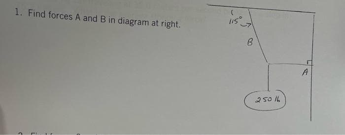 1. Find forces A and B in diagram at right.
115°
B
25016
A