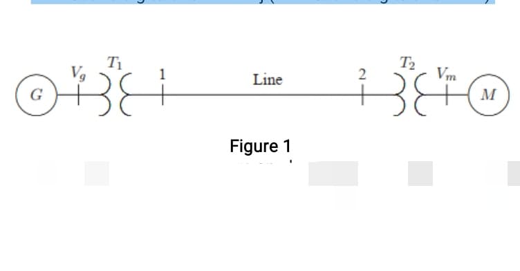 Ti
Vg
T2
Vm
1
Line
2
G
M
Figure 1
