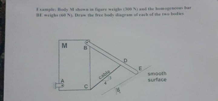 Example: Body M shown in figure weighs (300 N) and the homogencous bar
BE weighs (60 N). Draw the free body diagram of each of the two bodies
cable
smooth
surface
