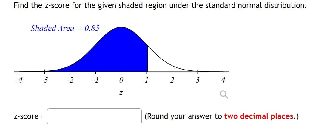 Find the z-score for the given shaded region under the standard normal distribution.
-4
Shaded Area = 0.85
Z-score =
?
-1
0
N
1
2
3
4
(Round your answer to two decimal places.)