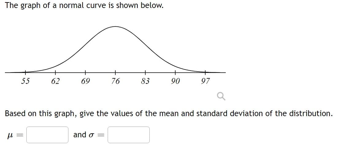 The graph of a normal curve is shown below.
55
μl
62
69
76
and o =
83
90
Based on this graph, give the values of the mean and standard deviation of the distribution.
97