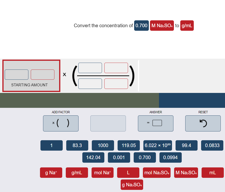 Convert the concentration of 0.700 M NazSO4 to g/mL
STARTING AMOUNT
ADD FACTOR
ANSWER
RESET
*( )
1
83.3
1000
119.05
6.022 x 1023
99.4
0.0833
142.04
0.001
0.700
0.0994
g Nat
g/mL
mol Nat
mol Na:SO4 M Na:SO4
mL
g Na:SO.
