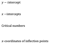 y – intercept
x -intercepts
Critical numbers
x-coordinates of inflection points
