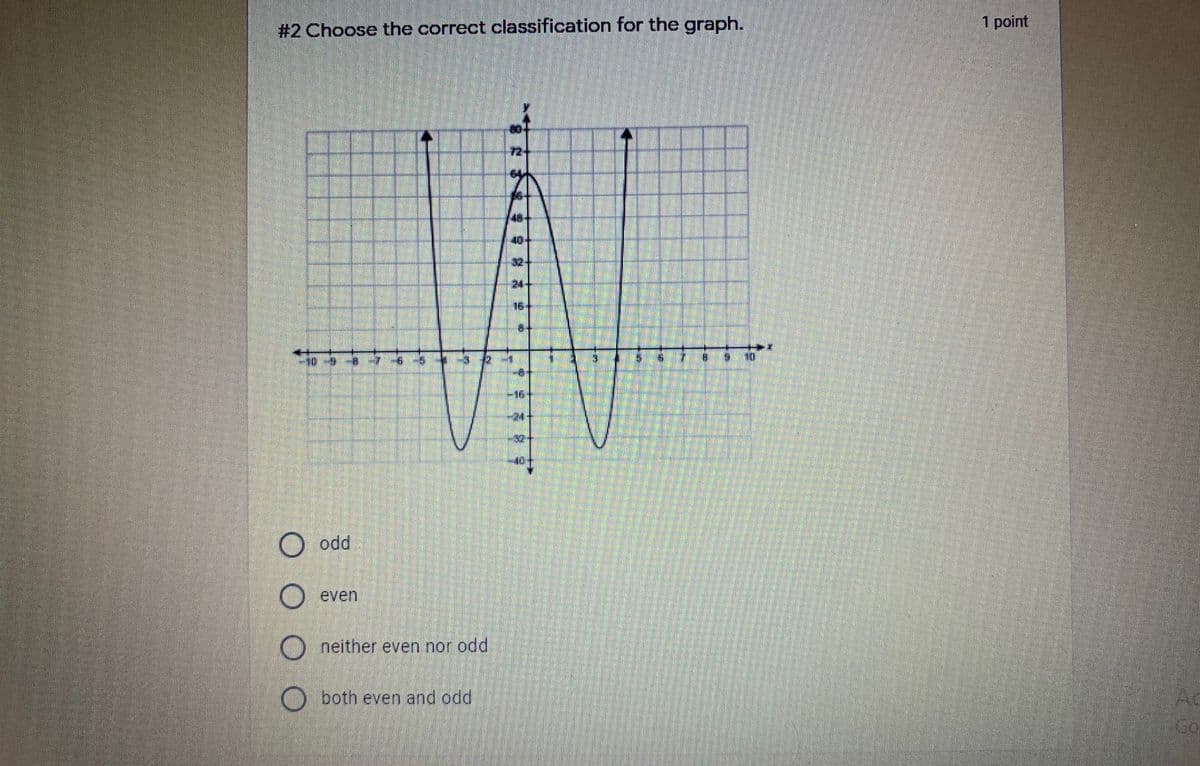 #2 Choose the correct classification for the graph.
1 point
72-
48-
40
32-
24
16
10
10-9 -8
-8
-16-
-24
-32
40+
O odd
even
O neither even nor odd
O both even and odd
Ac
