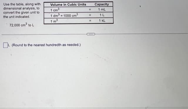 Use the table, along with
dimensional analysis, to
convert the given unit to
the unit indicated.
72,000 cm³ to L
Volume in Cubic Units
1 cm³
1 dm³ = 1000 cm³
1 m³
L(Round to the nearest hundredth as needed.)
=
=
Capacity
1 mL
1 L
1 KL