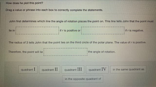 How does he plot this point?
Drag a value or phrase into each box to correctly complete the statements.
John first determines which line the angle of rotation places the point on. This line tells John that the point must
lie in:
if r is positive or
if r is negative.
The radius of 3 tells John that the point lies on the third circle of the polar plane. The value of r is positive.
Therefore, the point will lie
the angle of rotation.
quadrant I
quadrant II
quadrant III
quadrant IV
in the same quadrant as
in the opposite quadrant of