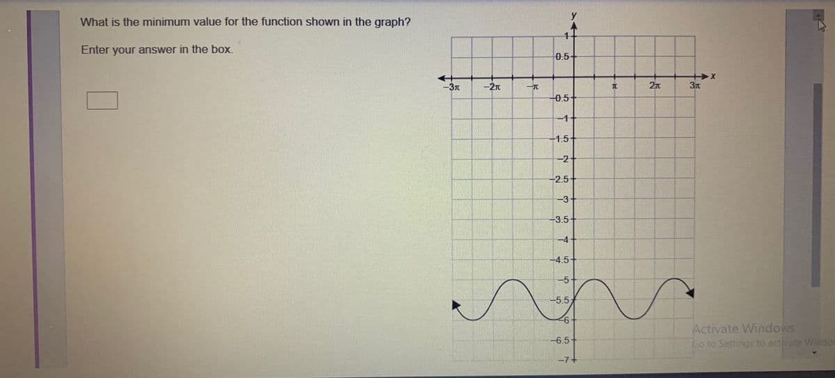 What is the minimum value for the function shown in the graph?
Enter your answer in the box.
0.5
-3T
-2n
-0.5
-1
-1.5
-2
-2.5
-3+
-3.5
-4+
-4.5+
-5+
-5.5
9.
Activate Windows
Go to Settings to activate Window
-6.5
-7+
