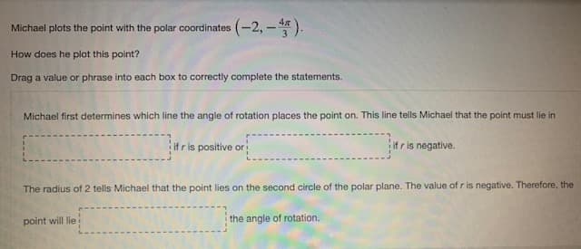 Michael plots the point with the polar coordinates (-2,-45).
How does he plot this point?
Drag a value or phrase into each box to correctly complete the statements.
Michael first determines which line the angle of rotation places the point on. This line tells Michael that the point must lie in
ifr is negative.
if r is positive or
The radius of 2 tells Michael that the point lies on the second circle of the polar plane. The value of r is negative. Therefore, the
point will lie
the angle of rotation.