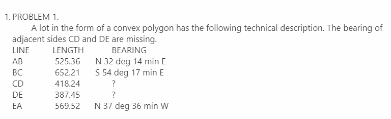 1. PROBLEM 1.
A lot in the form of a convex polygon has the following technical description. The bearing of
adjacent sides CD and DE are missing.
LINE
LENGTH
BEARING
N 32 deg 14 min E
S 54 deg 17 min E
АВ
525.36
BC
652.21
CD
418.24
DE
387.45
?
EA
569.52
N 37 deg 36 min W
