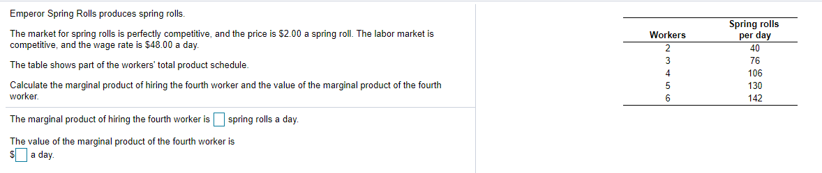 Emperor Spring Rolls produces spring rolls.
The market for spring rolls is perfectly competitive, and the price is $2.00 a spring roll. The labor market is
competitive, and the wage rate is $48.00 a day.
Spring rolls
per day
Workers
2
40
3
76
The table shows part of the workers' total product schedule.
4
106
Calculate the marginal product of hiring the fourth worker and the value of the marginal product of the fourth
worker,
130
6.
142
The marginal product of hiring the fourth worker is spring rolls a day.
The value of the marginal product of the fourth worker is
$ a day.
