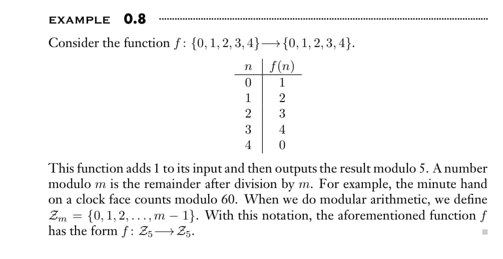 EXAMPLE 0.8
Consider the function f: {0, 1, 2, 3, 4} {0, 1, 2, 3, 4}.
f(n)
1
2
3
4
0
N
0
1
2
3
4
This function adds 1 to its input and then outputs the result modulo 5. A number
modulo m is the remainder after division by m. For example, the minute hand
on a clock face counts modulo 60. When we do modular arithmetic, we define
Zm = {0, 1, 2,...,m 1}. With this notation, the aforementioned function f
has the form f: 25 25.