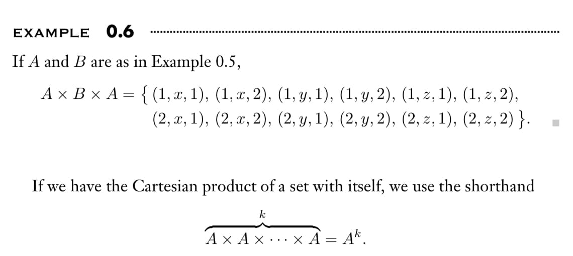 EXAMPLE 0.6
If A and B are as in Example 0.5,
A × B × A = {(1, x, 1), (1, x, 2), (1, y, 1), (1, y, 2), (1, z, 1), (1, z, 2),
(2, x, 1), (2, x, 2), (2, y, 1), (2, y, 2), (2, z, 1), (2, z, 2)}.
If we have the Cartesian product of a set with itself, we use the shorthand
k
AxAxxA = Ak.