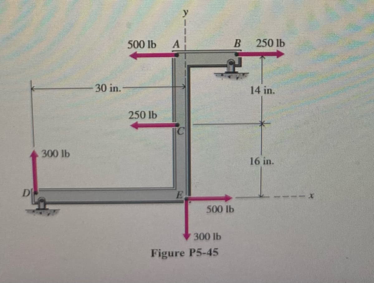 500 lb
A
B
250 lb
30 in.
14 in.
250 lb
300 lb
16 in.
D
500 lb
300 lb
Figure P5-45
