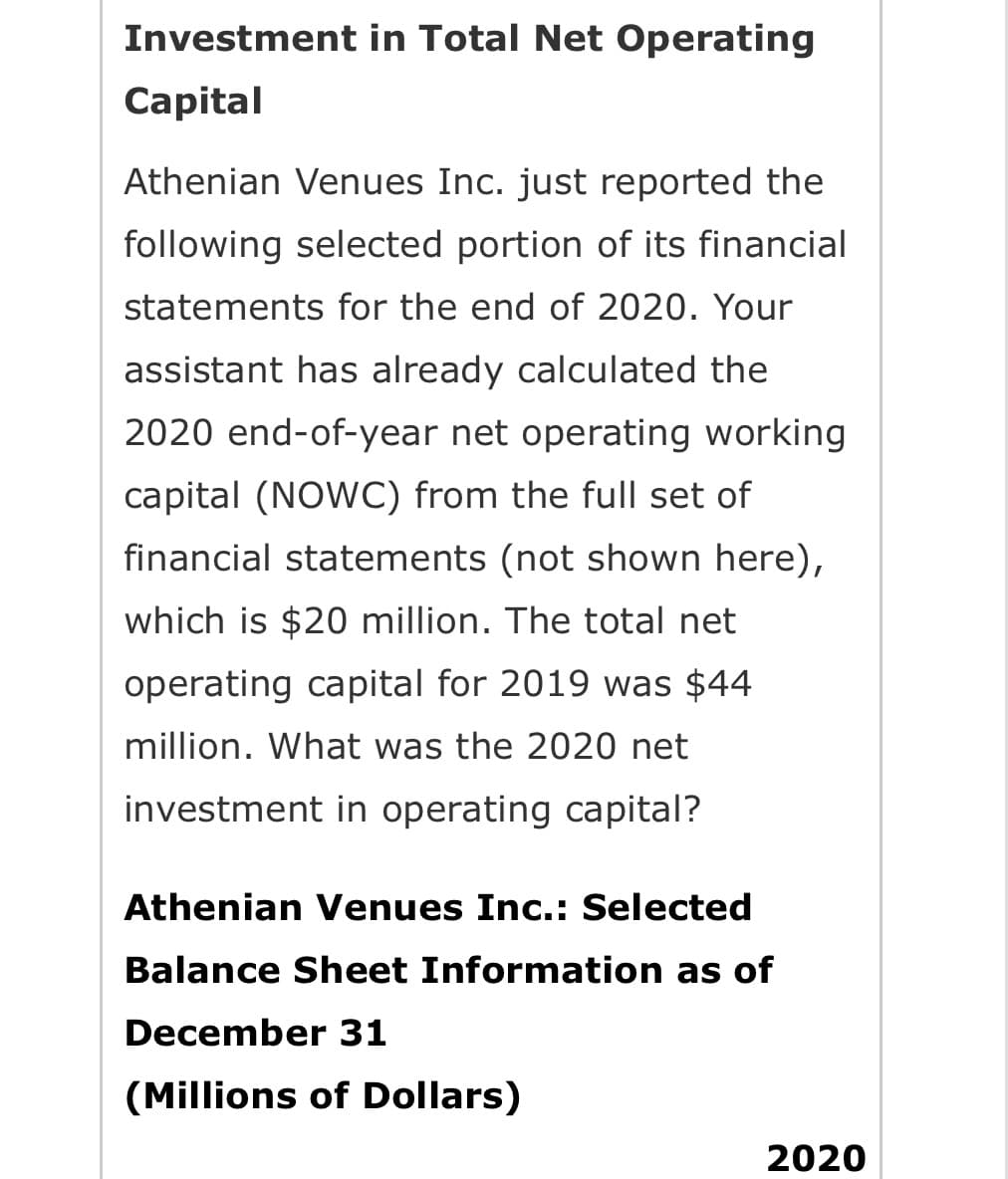 Investment in Total Net Operating
Capital
Athenian Venues Inc. just reported the
following selected portion of its financial
statements for the end of 2020. Your
assistant has already calculated the
2020 end-of-year net operating working
capital (NOWC) from the full set of
financial statements (not shown here),
which is $20 million. The total net
operating capital for 2019 was $44
million. What was the 2020 net
investment in operating capital?
Athenian Venues Inc.: Selected
Balance Sheet Information as of
December 31
(Millions of Dollars)
2020