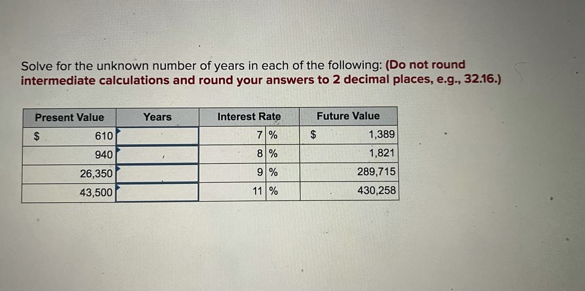 Solve for the unknown number of years in each of the following: (Do not round
intermediate calculations and round your answers to 2 decimal places, e.g., 32.16.)
Present Value
Years
Interest Rate
Future Value
2$
610
7 %
2$
1,389
940
8 %
1,821
26,350
9 %
289,715
43,500
11 %
430,258
