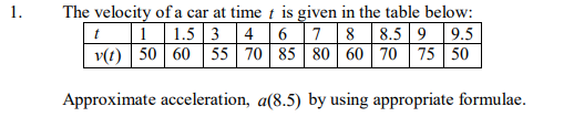 The velocity of a car at time † is given in the table below:
1 1.5 3 4 6 7 8 8.5 9 9.5
v(t) 50 60 55 70 85 80 60 70 75 50
1.
Approximate acceleration, a(8.5) by using appropriate formulae.
