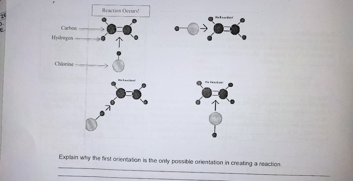 Reaction Occurs!
26
Ha Reaction!
E.
Carbon
Hydrogen
Chlorine
ta Raaction!
No Reaction
Explain why the first orientation is the only possible orientation in creating a reaction.
