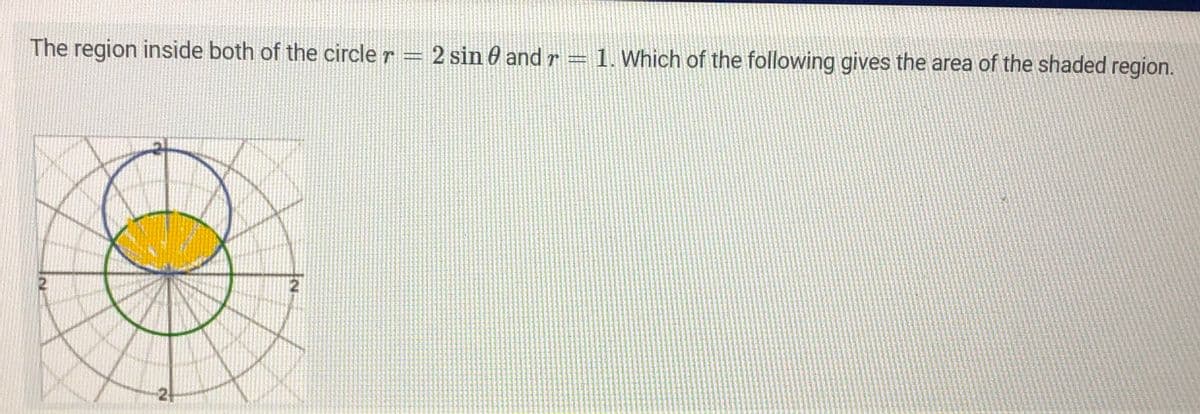 The region inside both of the circle r = 2 sin 0 and r = 1. Which of the following gives the area of the shaded region.
2.
21
2-
