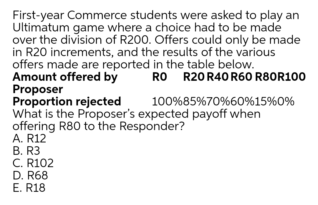 First-year Commerce students were asked to play an
Ultimatum game where a choice had to be made
over the division of R200. Offers could only be made
in R20 increments, and the results of the various
offers made are reported in the table below.
Amount offered by
Proposer
Proportion rejected
What is the Proposer's expected payoff when
offering R80 to the Responder?
A. R12
B. R3
C. R102
D. R68
E. R18
RO
R20 R40 R60 R8OR100
100%85%70%60%15%0%
