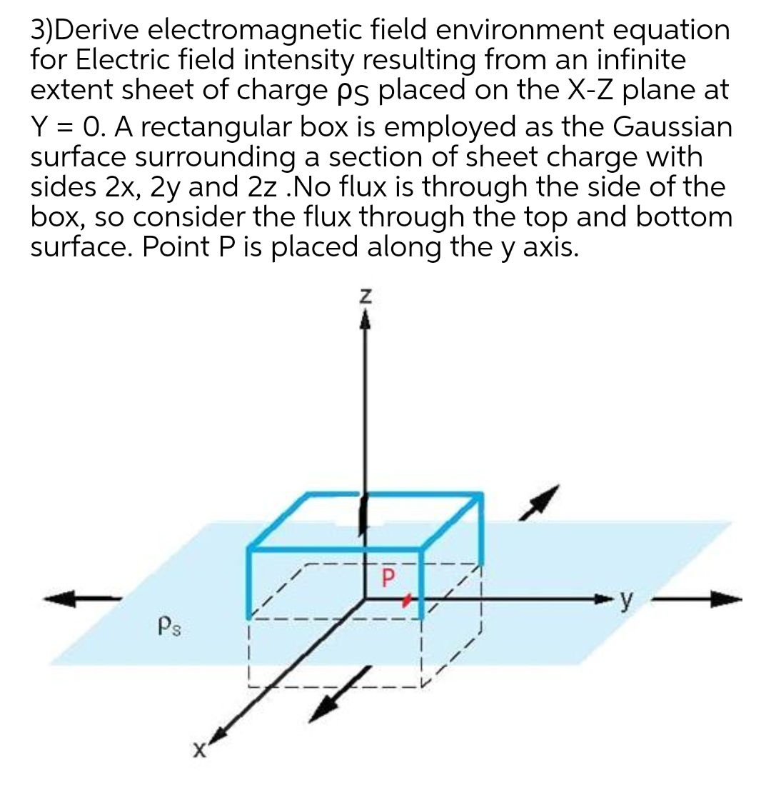 3)Derive electromagnetic field environment equation
for Electric field intensity resulting from an infinite
extent sheet of charge ps placed on the X-Z plane at
Y = 0. A rectangular box is employed as the Gaussian
surface surrounding a section of sheet charge with
sides 2x, 2y and 2z .No flux is through the side of the
box, so consider the flux through the top and bottom
surface. Point P is placed along the y axis.
Ps
