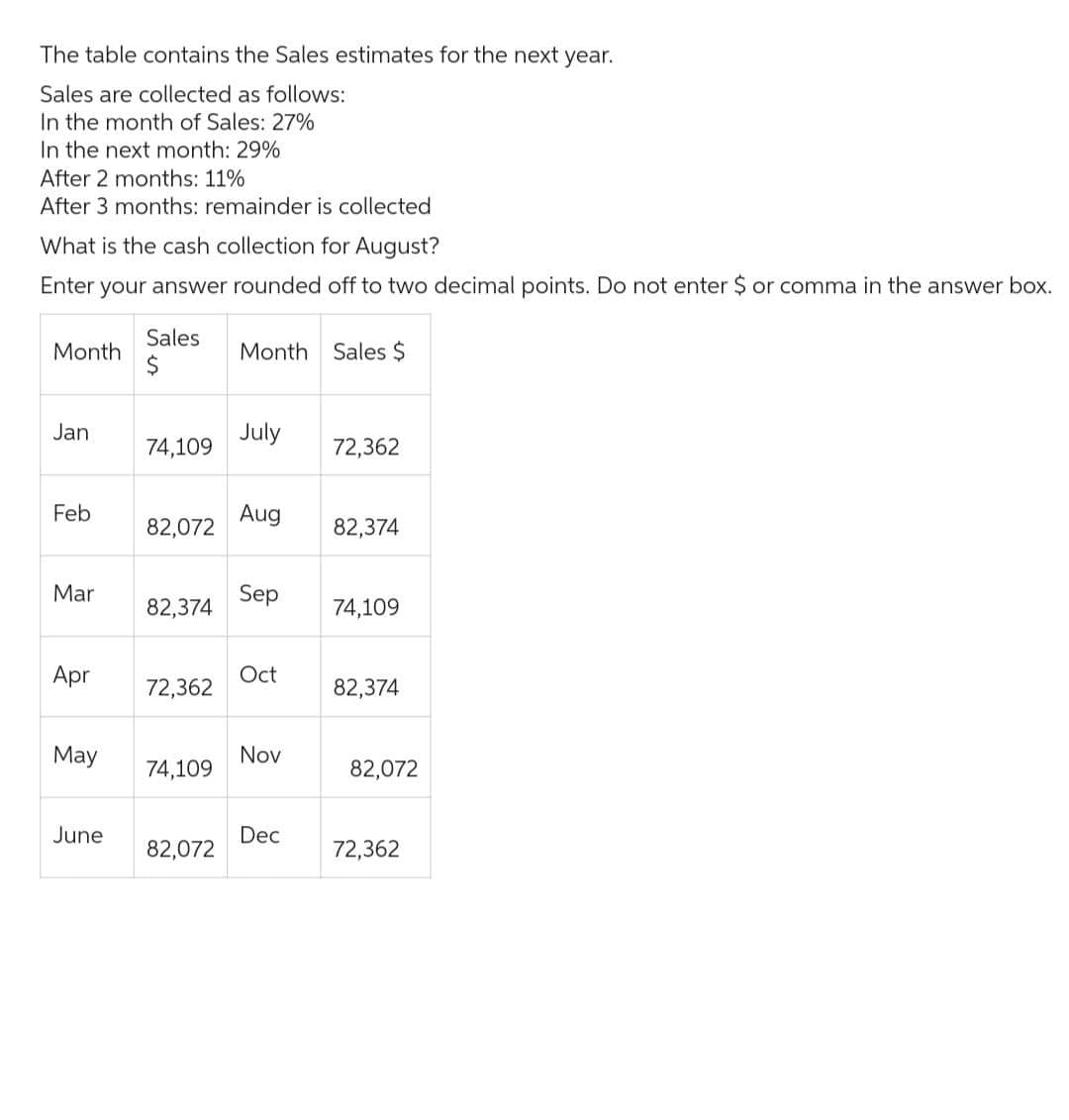 The table contains the Sales estimates for the next year.
Sales are collected as follows:
In the month of Sales: 27%
In the next month: 29%
After 2 months: 11%
After 3 months: remainder is collected
What is the cash collection for August?
Enter your answer rounded off to two decimal points. Do not enter $ or comma in the answer box.
Sales
Month
Jan
Feb
Mar
Apr
May
June
74,109
82,072
82,374
72,362
74,109
82,072
Month Sales $
July
Aug
Sep
Oct
Nov
Dec
72,362
82,374
74,109
82,374
82,072
72,362