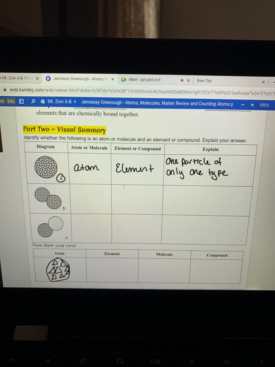 r Mt. Zion A-B11-1 X
K Jennessy Greenough - Atoms, M X
O Meet - zgt-jahh-bnt
New Tab
A web.kamihq.com/web/viewer.html?state%=%7B'ids"%3A%5B"1YoSVtEOUG4Q5sa4dQDaBQRxVYgR7TCVT"%5D%2C"authuser"%3A"0"%2C"1
ent Edu O
P A Mt. Zion A-B Jennessy Greenough - Atoms, Molecules, Matter Review and Counting Atoms.p
+
100%
elements that are chemically bound together.
Part Two - Visual Summary
Identify whether the following is an atom or molecule and an element or compound. Explain your answer.
Diagram
Atom or Molecule
Element or Compound
Explain
One particle of
on ly one type
atom
Element
Now draw your own!
Atom
Element
Molecule
Compound
DI
