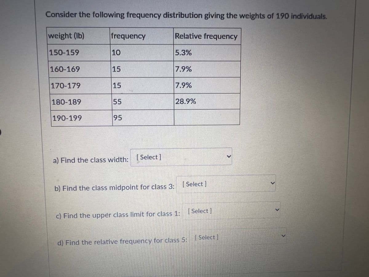 Consider the following frequency distribution giving the weights of 190 individuals.
weight (lb)
150-159
160-169
170-179
180-189
190-199
frequency
10
15
15
55
95
a) Find the class width: [Select]
Relative frequency
5.3%
7.9%
7.9%
28.9%
b) Find the class midpoint for class 3: [Select
c) Find the upper class limit for class 1: [Select]
d) Find the relative frequency for class 5:
Select]
VERTEXCOOKIN
v psorpusess
T
FRORENENTATG
MESTEMTIMAL
INTEISE
MAURIER,