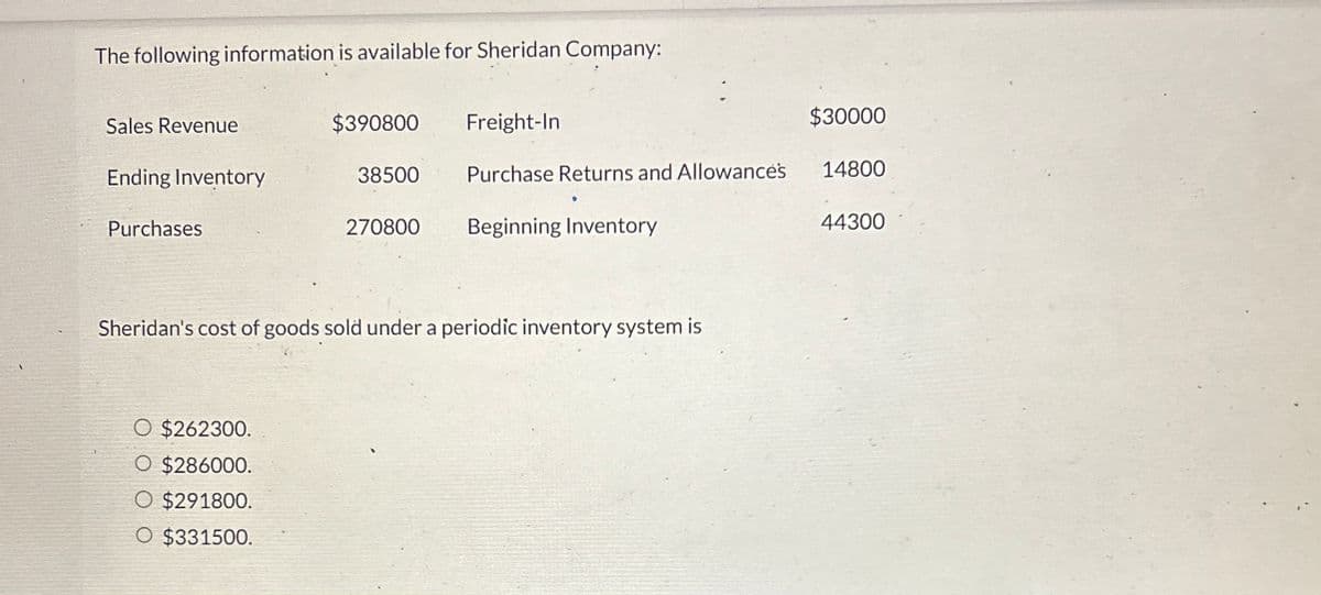 The following information is available for Sheridan Company:
Sales Revenue
$390800
Freight-In
$30000
Ending Inventory
38500
Purchase Returns and Allowances
14800
Purchases
270800
Beginning Inventory
44300
Sheridan's cost of goods sold under a periodic inventory system is
O $262300.
○ $286000.
○ $291800.
O $331500.