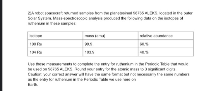 2)A robot spacecraft returned samples from the planetesimal 98765 ALEKS, located in the outer
Solar System. Mass-spectroscopic analysis produced the following data on the isotopes of
ruthenium in these samples:
isotope
100 Ru
104 Ru
mass (amu)
99.9
103.9
relative abundance
60.%
40.%
Use these measurements to complete the entry for ruthenium in the Periodic Table that would
be used on 98765 ALEKS. Round your entry for the atomic mass to 3 significant digits.
Caution: your correct answer will have the same format but not necessarily the same numbers
as the entry for ruthenium in the Periodic Table we use here on
Earth.