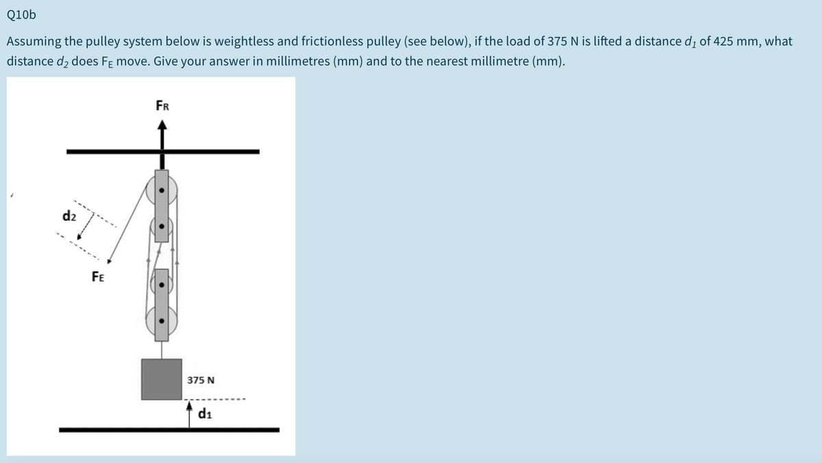 Q10b
what
Assuming the pulley system below is weightless and frictionless pulley (see below), if the load of 375 N is lifted a distance dį of 425 mm,
distance d2 does FE move. Give your answer in millimetres (mm) and to the nearest millimetre (mm).
FR
d2
FE
375 N
d1
