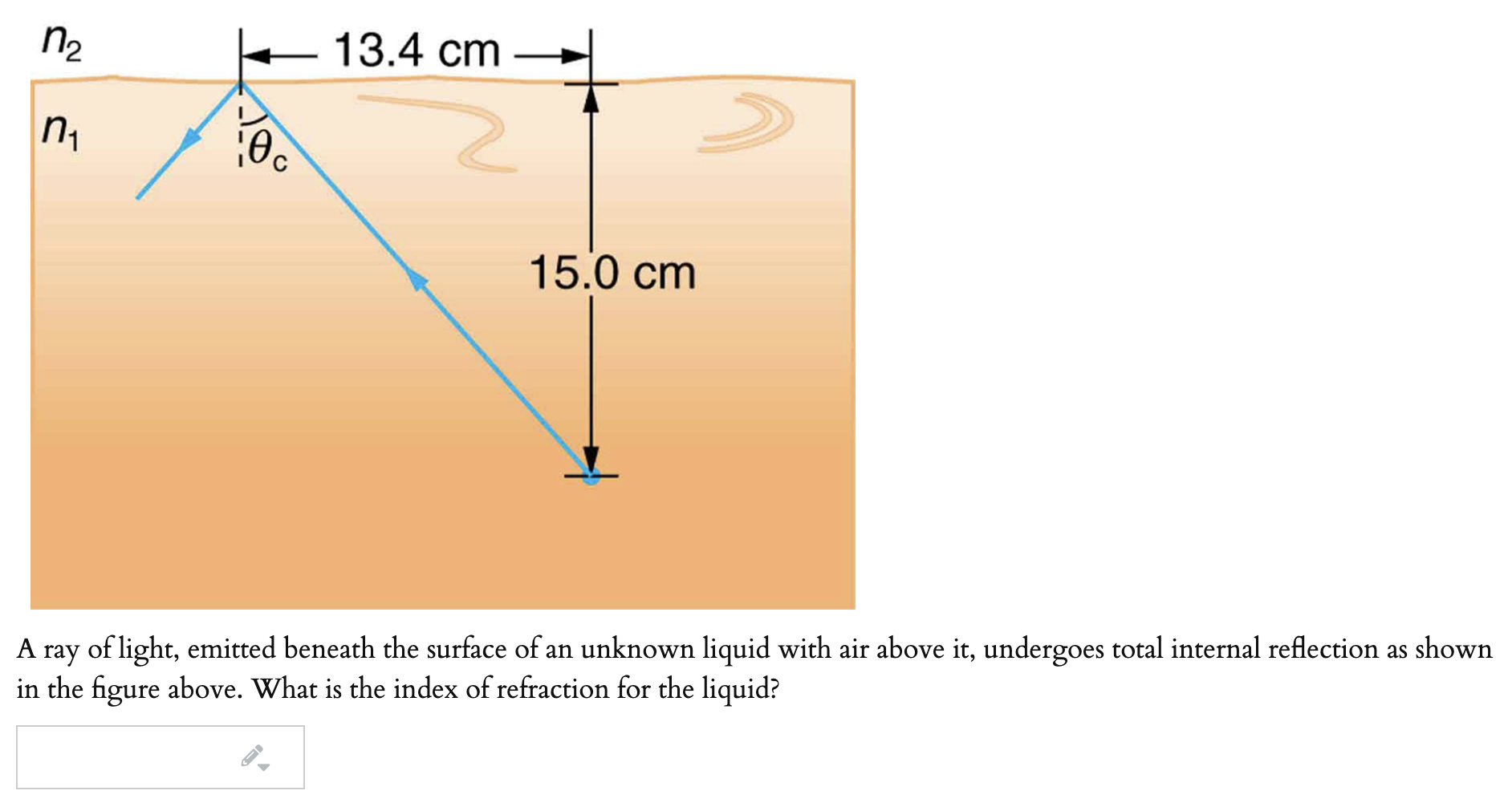 n2
13.4 cm
15.0 cm
