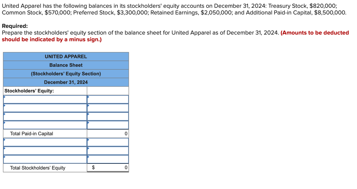 United Apparel has the following balances in its stockholders' equity accounts on December 31, 2024: Treasury Stock, $820,000;
Common Stock, $570,000; Preferred Stock, $3,300,000; Retained Earnings, $2,050,000; and Additional Paid-in Capital, $8,500,000.
Required:
Prepare the stockholders' equity section of the balance sheet for United Apparel as of December 31, 2024. (Amounts to be deducted
should be indicated by a minus sign.)
UNITED APPAREL
Balance Sheet
(Stockholders' Equity Section)
December 31, 2024
Stockholders' Equity:
Total Paid-in Capital
Total Stockholders' Equity
0
0